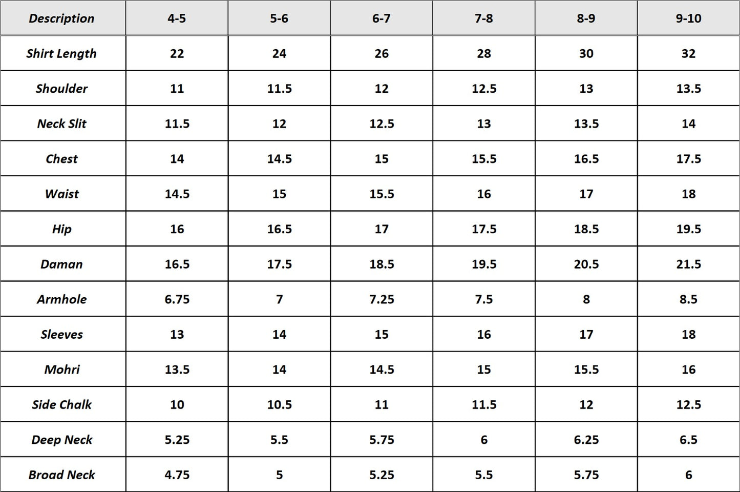 2 Piece Suit Digital Printed Lawn MAC-024